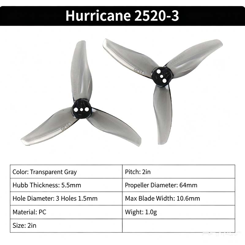 Gemfan Hurricane 2520-3 2.5-in - Drone Racing Propeller recension och pris